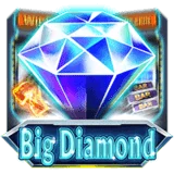Slot Gacor Dragoon Soft Big Diamond
